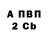 МЕТАДОН белоснежный Gandeloft